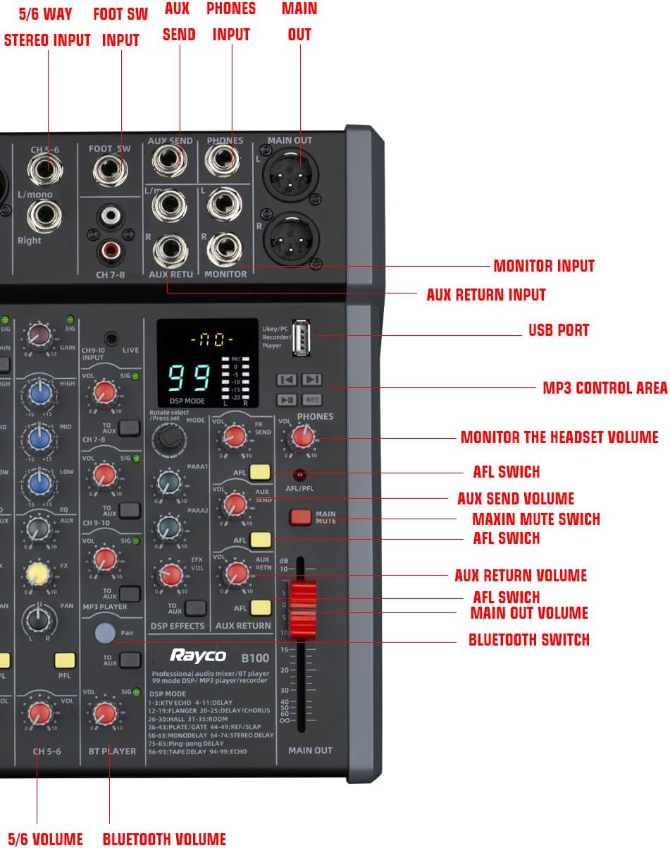 Audio Music Effect - Mélangeur d'effets professionnel 99DSP DJ Stage