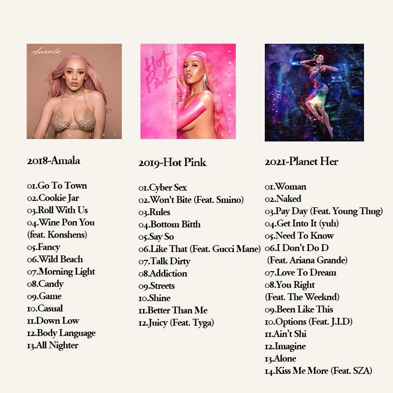 Collection d'albums musicaux D - Audio Music For avis et prix