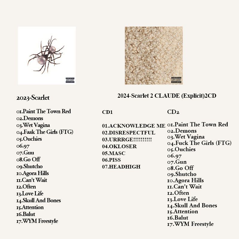 Collection d'albums musicaux D - Audio Music For avis et prix