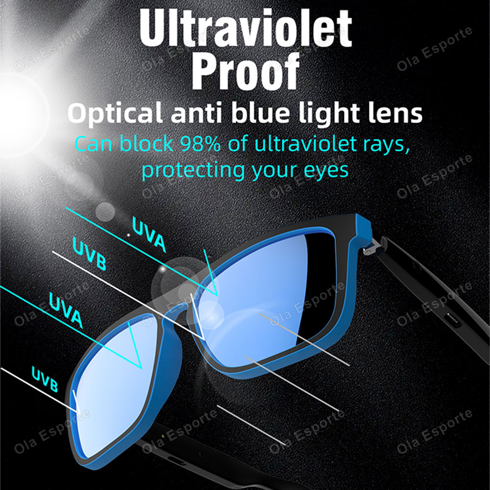 Nouvelles Lunettes Audio Intel - Audio Music Bluetooth avis et prix