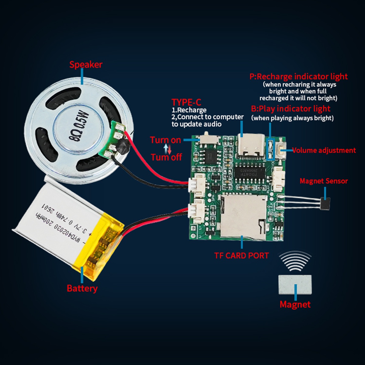Module enregistreur sonore pro - Audio Music Download Mp3 avis et prix