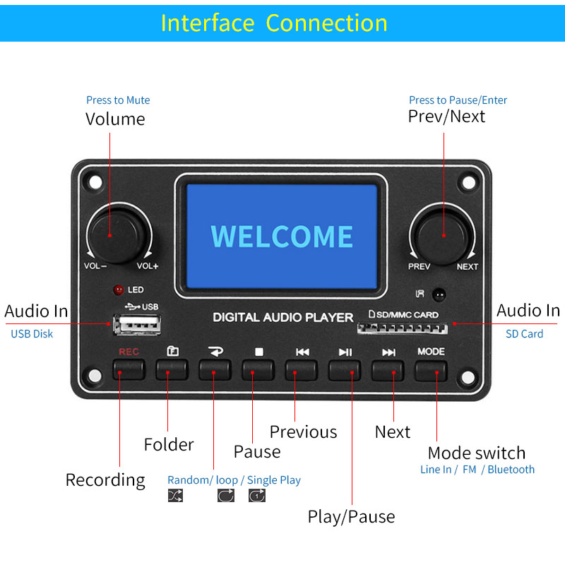 Module de lecteur LCD UNISIAN  - Audio Music App avis et prix