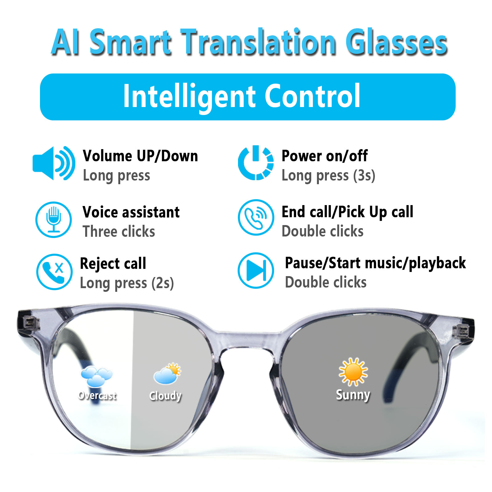 Lunettes audio intelligentes,  - Audio Music App avis et prix