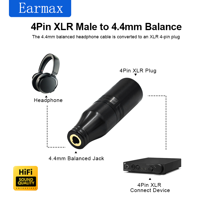 Adaptateur XLR-4 mâle vers 4,4 - Audio Music App avis et prix
