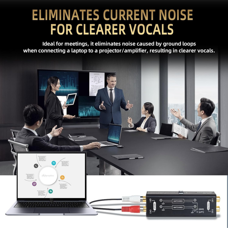 Éliminateur de bruit professio - Audio Music Isolator avis et prix