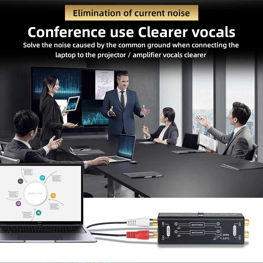 Éliminateur de Hum professionn - Audio Music Isolator avis et prix