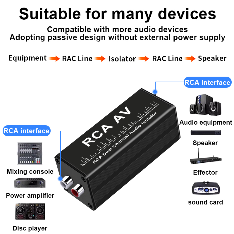 Isolateur de signal audio prof - Audio Music Isolator avis et prix